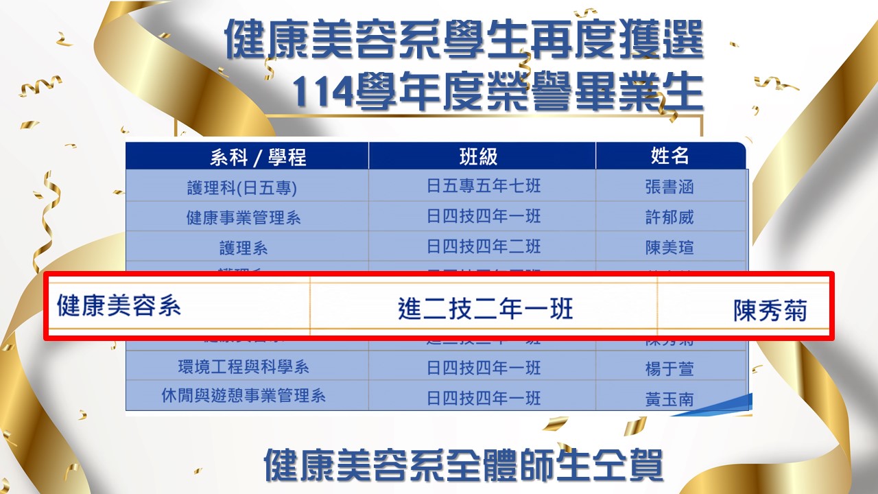 114學年度榮譽畢業生